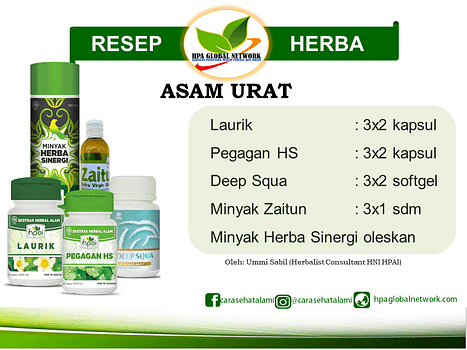 Hni Urat Asam